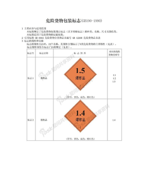 危险货物包装标志GB190-1990