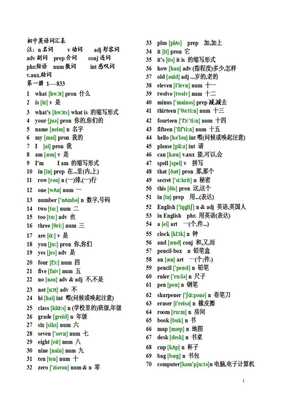 初中英语单词(附音标图片版)