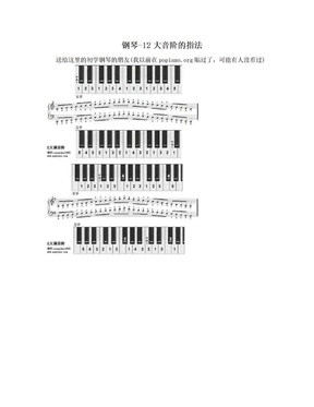 钢琴-12大音阶的指法
