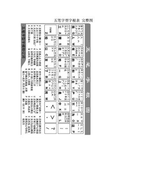 五笔字型字根表 完整图