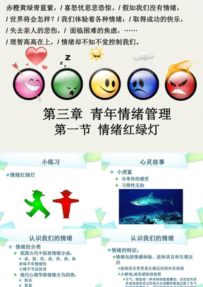 青年心理学课件8情绪管理1