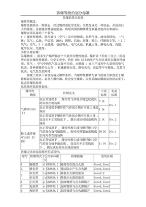 防爆等级标准