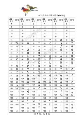 EXCEL中Alt+数字组合输出符号