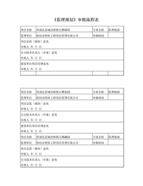 《监理规划》审批流程表