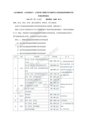 鲁价费发〔2008〕40号拆迁补偿