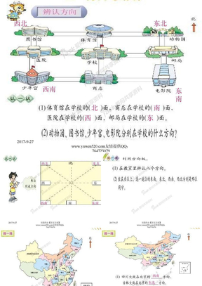 小学辨别方向课件