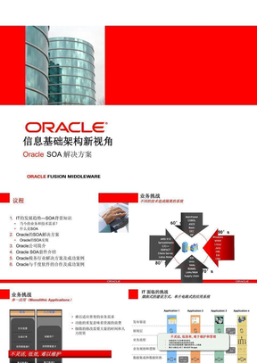 Oracle SOA介绍
