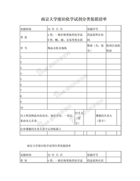 南京大学废旧化学试剂分类装箱清单