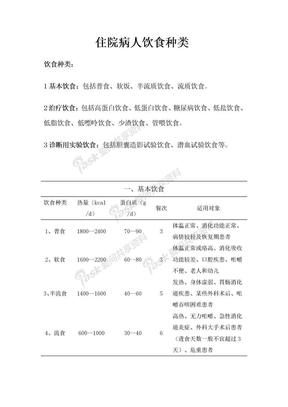 住院病人饮食种类