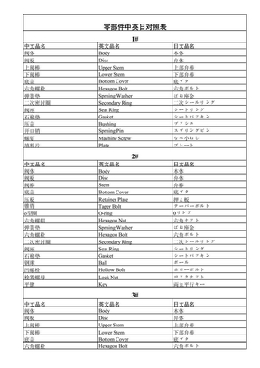 零件名称中英日对照