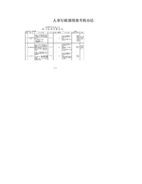 人事行政部绩效考核办法
