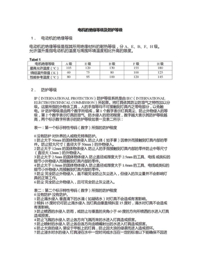 电动机的绝缘等级