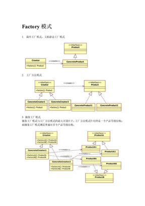 23种设计模式uml表示