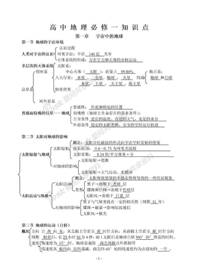 高中地理必修一知识点