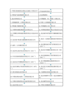 北京市国资委下属企业名单(最新)