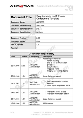 AUTOSAR-RS-SoftwareComponentTemplate