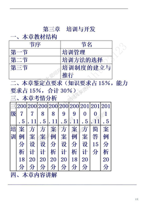 人力资源管理2014第三章专业知识