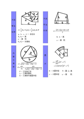 图形计算公式