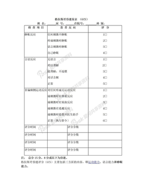 GCS评分表