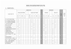 医院感染控制风险评估