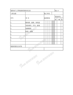 建筑电气工程观感质量检查记录