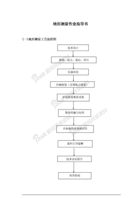 测量作业指导书地形测量作业指导书