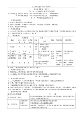 高中地理必修2会考复习提纲