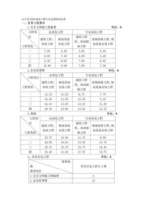 辽宁省2008建设工程计价定额取费标准