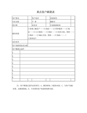 装饰公司客户跟进表