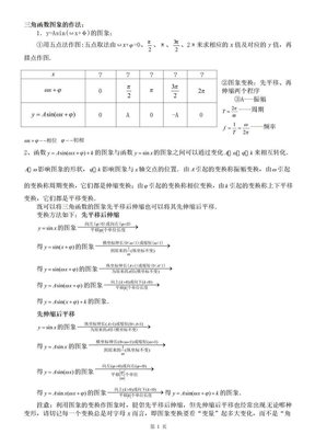 三角函数的平移知识点和练习