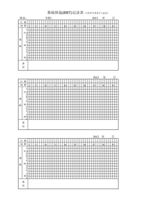 超实用基础体温记录表附方法