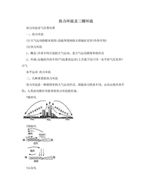 热力环流及三圈环流