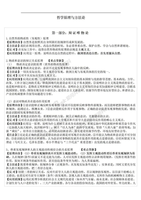 高二政治哲学原理与方法论总结