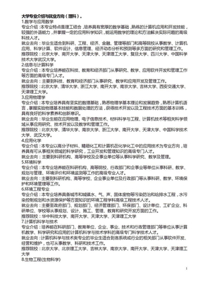 大学理科专业介绍