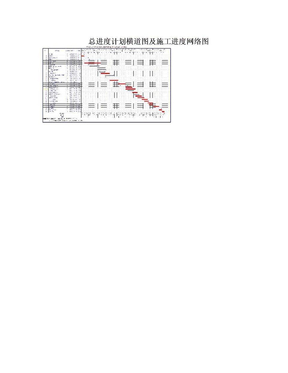 总进度计划横道图及施工进度网络图