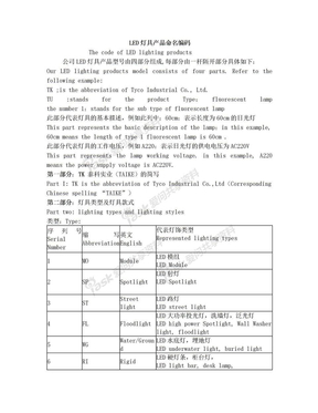 led灯具命名规则