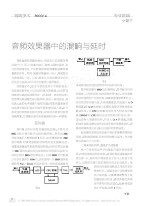 音频效果器中的混响与延时