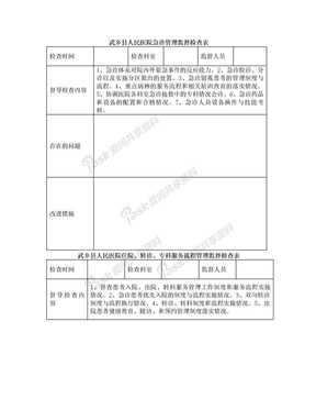 等级医院评审职能部门督查表