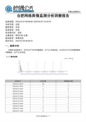 合肥网络舆情监测分析洞察报告