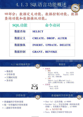 SQL数据库_创建表与完整性约束