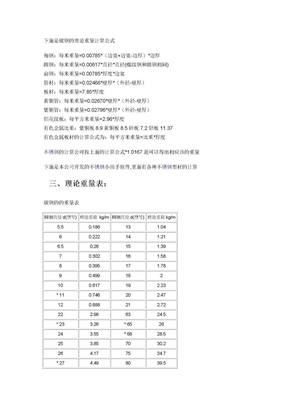 碳钢的理论重量计算公式