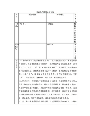 小学英语教研记录