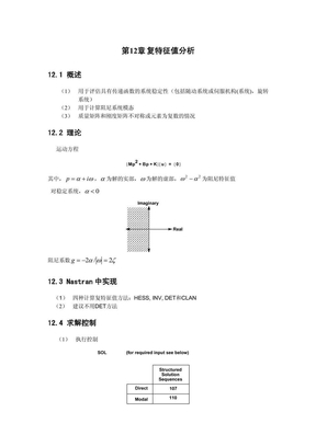 第12章 复特征值分析