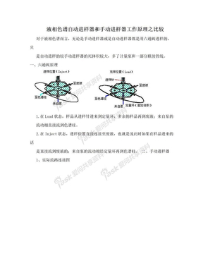 液相色谱自动进样器和手动进样器工作原理之比较