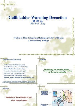 温胆汤Gallbladder-Warming Decoction