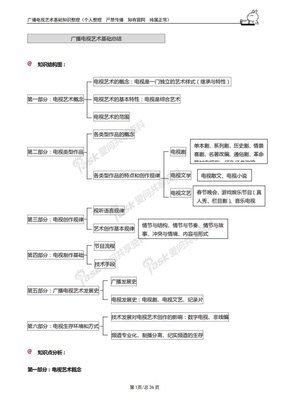 广播电视艺术学基础知识整理（死记硬背）