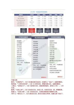 市政历年真题及答案解析2011一建市政实务真题及答案