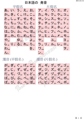 新日语基础教程1 2高清打印pdf下载 在线阅读 爱问共享资料
