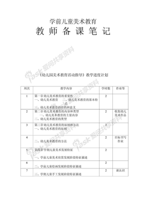 学前儿童美术教育教案