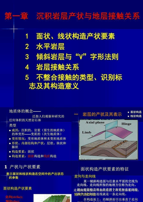 沉积岩层产状与地层接触关系